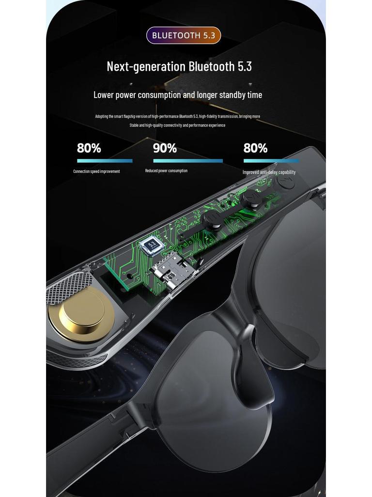 XG88PRO Glasses Headphone